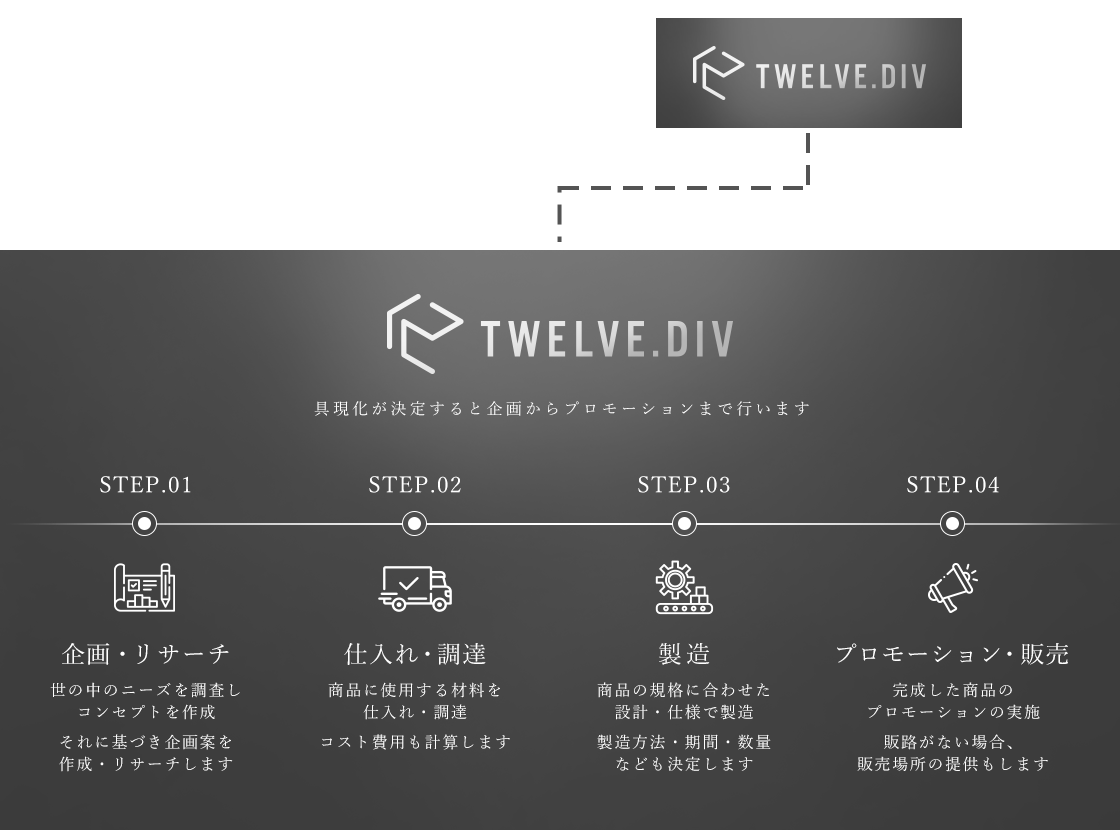 株式会社中山合金鋳造所